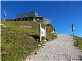 Parkirišče Alpspitzbahn - Alpspitze